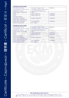 低泄漏ISO15848-03