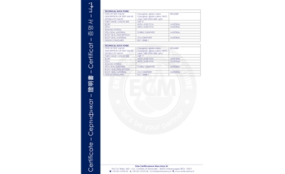 Low leakage ISO15848-03