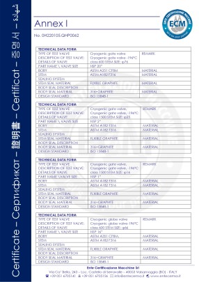 Low leakage ISO15848-02